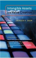 Intangible Assets and Value Creation