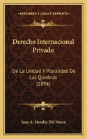 Derecho Internacional Privado