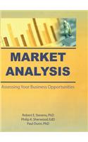 Market Analysis