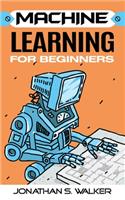 Machine Learning for Beginners
