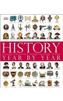 History Year by Year: The Ultimate Visual Guide to the Events that Shaped the World