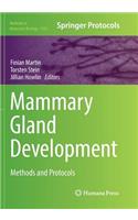 Mammary Gland Development