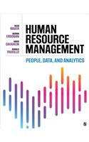 Human Resource Management