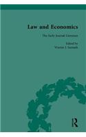 Law and Economics