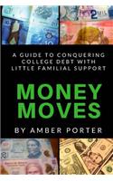 Money Moves: A Guide To Conquering College Debt With Little Familial Support