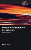 Diritto internazionale dei contratti