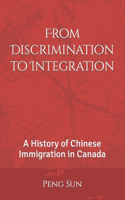 From Discrimination to Integration