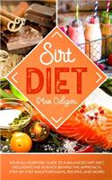 Sirt Diet
