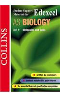 Edexcel Biology