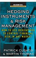 Hedging Instruments and Risk Management