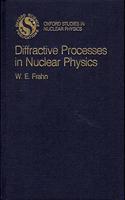 Diffractive Processes in Nuclear Physics