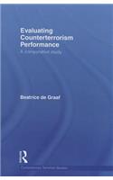 Evaluating Counterterrorism Performance