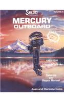 Mercury Outboards, 1-2 Cylinders, 1965-1989