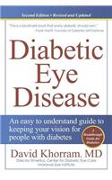 Diabetic Eye Disease