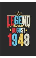 Legend Since August 1948
