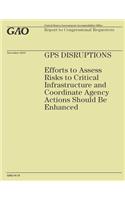 GPS Disruptions