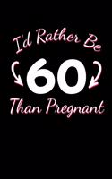 I'd Rather Be 60 Than Pregnant