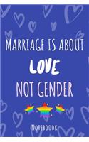Marriage is about love not gender