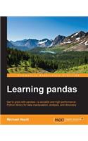 Learning Pandas
