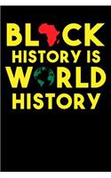 Black History Is World History