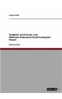 Vergleich von Einsatz- und Mehrsatz-Training im Krafttraining bei Frauen: (German)