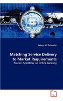 Matching Service Delivery to Market Requirements
