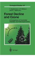 Forest Decline and Ozone