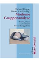 Moderne Gruppenanalyse