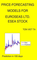 Price-Forecasting Models for Euroseas Ltd. ESEA Stock