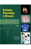 Anatomy, Physiology, and Disease