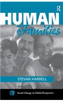 Human Families