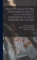 Trattato della pittura