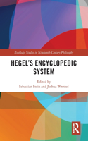 Hegel’s Encyclopedic System