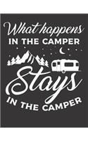 Mein Wohnmobil Reisetagebuch: Dein persönliches Tourenbuch für Wohnmobil und Campingreisen im handlichen A4+ Format I Motiv: what happens in the camper weiss