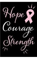Hope Courage Strength