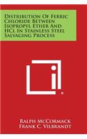 Distribution of Ferric Chloride Between Isopropyl Ether and Hcl in Stainless Steel Salvaging Process