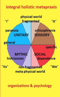 integral holistic metapraxis