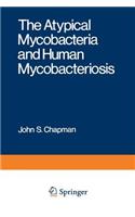 Atypical Mycobacteria and Human Mycobacteriosis