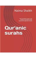 Qur'anic surahs