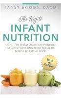 Key to Infant Nutrition