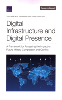 Digital Infrastructure and Digital Presence