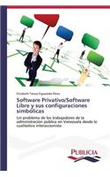 Software Privativo/Software Libre y sus configuraciones simbólicas
