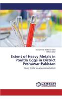 Extent of Heavy Metals in Poultry Eggs in District Peshawar-Pakistan