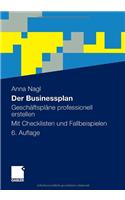 Der Businessplan