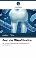 Grad der Mikrofiltration