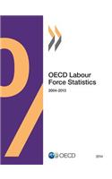 OECD labour force statistics 2014