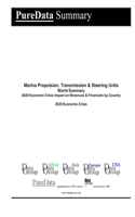 Marine Propulsion, Transmission & Steering Units World Summary