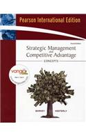 Strategic Management and Competitive Advantage