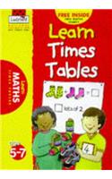 Times Tables