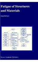 Fatigue of Structures and Materials
